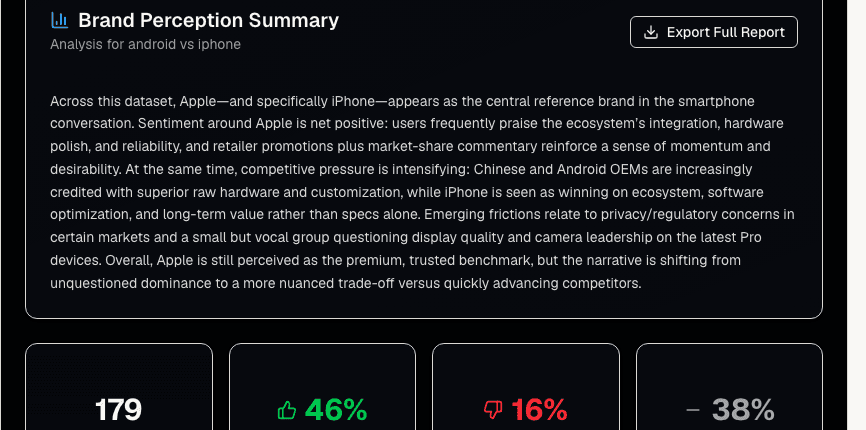 Social Intelligence Platform — interactive tour preview
